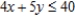<strong>Solve the given minimization problem by the simplex method. Minimize subject to </strong> A) B) C) D)