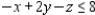 Solve the linear programming problem by the simplex method. Minimize   subject to         A)    B)    C)    D)   