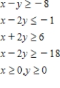 Determine graphically the solution set for the system of inequalities and indicate whether the solution set is bounded or unbounded. ​   ​ A)  unbounded   B)  bounded   ​ C)  unbounded   ​
