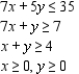 Determine graphically the solution set for the system of inequalities and indicate whether the solution set is bounded or unbounded.   A)  bounded   B)  bounded   C)  bounded  