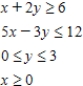 Determine graphically the solution set for the system of inequalities and indicate whether the solution set is bounded or unbounded. ​   ​ A)  unbounded ​   ​ B)  bounded ​   ​ C)  unbounded   ​