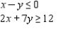 Determine graphically the solution set for the system of inequalities and indicate whether the solution set is bounded or unbounded.   A)  unbounded   B)  unbounded   C)  unbounded  