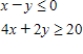 Determine graphically the solution set for the system of inequalities and indicate whether the solution set is bounded or unbounded. ​   ​ A)  unbounded   ​ B)  unbounded   ​ C)  unbounded   ​