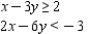 Determine graphically the solution set for the system of inequalities and indicate whether the solution set is bounded or unbounded. ​   ​ A)  unbounded   ​ B)  unbounded   ​ C)  bounded No solution   ​