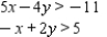 Determine graphically the solution set for the system of inequalities and indicate whether the solution set is bounded or unbounded.   A)  Unbounded   B)  Unbounded   C)  Unbounded  