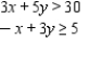 Determine graphically the solution set for the system of inequalities and indicate whether the solution set is bounded or unbounded.   A)  unbounded   B)  unbounded   C)  unbounded  