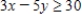 Find the graphical solution of the inequality. ​   ​ A)    B)    C)   