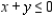 Find the graphical solution of the inequality.   A)    B)    C)   