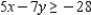 Find the graphical solution of the inequality.   A)    B)    C)    D)    E)   
