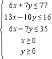 Determine graphically the solution set for the system of inequalities.   A)    B)    C)    D)    E)   