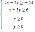Determine graphically the solution set for the following system of inequalities. ​   ​ A)    B)    C)    D)    E)   
