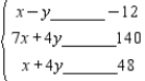Write a system of linear inequalities that describes the shaded region.   Answer   or   .  