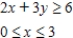 Determine graphically the solution set for the system of inequalities and indicate whether the solution set is bounded or unbounded. ​   A)  Unbounded   B)  Unbounded   C)  Unbounded  