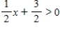 Find the graphical solution of the inequality. ​   ​ A)    B)    C)    D)    E)   
