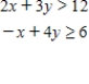 Determine graphically the solution set for the system of inequalities and indicate whether the solution set is bounded or unbounded. ​   A)  unbounded ​ ​   B)  unbounded ​ ​   C)  unbounded ​ ​  