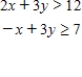 Determine graphically the solution set for the system of inequalities and indicate whether the solution set is bounded or unbounded. ​   A)  unbounded   ​ B)  unbounded   ​ C)  unbounded   ​