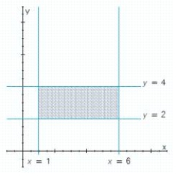 Write a system of linear inequalities that describes the shaded region. ​   ​ A)    B)    C)    D)   