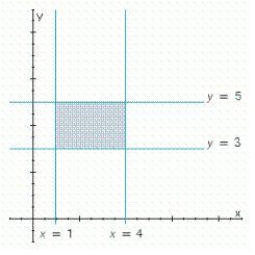 Write a system of linear inequalities that describes the shaded region. ​   ​ A)    B)    C)    D)   