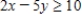 Find the graphical solution of the inequality. ​   ​ A)    B)    C)   