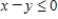 Find the graphical solution of the inequality. ​   ​ A)    B)    C)   