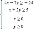 Determine graphically the solution set for the following system of inequalities. ​   ​ A)  ​   B)  ​   C)  ​   D)  ​   E)  ​  