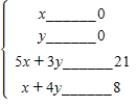 Write a system of linear inequalities that describes the shaded region.   Answer   or   .  