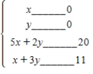Write a system of linear inequalities that describes the shaded region.   Answer   or   .  