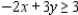 Solve the linear programming problem by the method of corners. Minimize     subject to         A)  x = 3; y = 3; C = 69 B)  x = 9; y = 1; C = 103 C)  x = 1; y = 9; C = 127 D)  x = 3; y = 3; C = 64