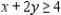 Solve the linear programming problem by the method of corners. Minimize   subject to         A)  x = 2; y = 1; P = 22 B)  x = 2; y = 1; P = 20 C)  x = 4; y = 0; P = 25 D)  x = 4; y = 0; P = 24