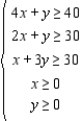 Solve linear programming problem by the method of corners. Minimize   subject to   A)    B)    C)    D)    E)   