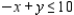 Solve the linear programming problem by the method of corners. Find the maximum and minimum of   subject to           Max: x = __________; y = __________; P = __________ Min: x = __________; y = __________; P = __________
