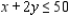 Solve the linear programming problem by the method of corners. Maximize   subject to           x = __________; y = __________; P = __________