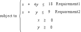 You are given a linear programming problem. Find the shadow price for requirement 1. Maximize     A)  2 B)    C)    D)  1 E)   