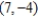 <strong>Solve the linear system of equations </strong> A) Unique solution: B) Unique solution: C) Infinitely many solutions; D) No solution