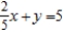 Determine whether the system of linear equations has one and only one solution, infinitely many solutions, or no solution. Find all solutions whenever they exist. ​   ​ A)  one and only one solution   B)  one and only one solution   C)  one and only one solution   D)  infinitely many solutions   E)  no solution