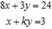 Determine the value of k for which the system of linear equations has infinitely many solutions. Then find all solutions corresponding to this value of k. ​   ​ A)    . The solutions are   B)    . The solutions are   C)    . The solutions are   D)    . The solutions are  