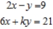 Determine the value of k for which the system of linear equations has no solution. ​   ​ k = __________