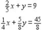 Determine whether the system of linear equations has one and only one solution, infinitely many solutions, or no solution. Find all solutions whenever they exist.  