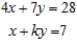 Determine the value of k for which the system of linear equations has infinitely many solutions. Then find all solutions corresponding to this value of k.  