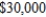 Mr. and Mrs. Garcia have a total of $200,000 to be invested in stocks, bonds, and a money market account. The stocks have a rate of return of 11%/year, while the bonds and the money market account pay 9% and 3%/year, respectively. They have stipulated that the amount invested in stocks should be equal to the sum of the amount invested in bonds and 7 times the amount invested in the money market account. How should the Garcias allocate their resources if they require an annual income of $20,000 from their investments? A)  Investment in stocks:   , investment in bonds:   , Investment in money market account:   . B)  Investment in stocks:   , investment in bonds:   , Investment in money market account:   . C)  Investment in stocks:   , investment in bonds:   , Investment in money market account: t. D)  Investment in stocks:   , investment in bonds:   , Investment in money market account: t. E)  The problem has no solution.