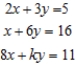 Determine the value of k so that the following system of linear equations has a solution and then find the solution. ​   ​   __________ ​   __________ ​   __________