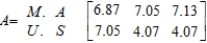 The property damage claim frequencies per 100 cars in Massachusetts in the year 2000, 2001, 2002 were 6.87, 7.05, and 7.13, respectively. The corresponding claim frequencies in the United States were 4.1,   and 4.07 respectively. Express this information using a 2×3 matrix. A)    B)    C)    D)    E)   