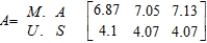 The property damage claim frequencies per 100 cars in Massachusetts in the year 2000, 2001, 2002 were 6.87, 7.05, and 7.13, respectively. The corresponding claim frequencies in the United States were 4.1,   and 4.07 respectively. Express this information using a 2×3 matrix. A)    B)    C)    D)    E)   