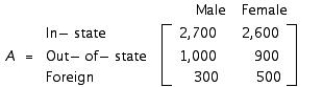 A university admissions committee anticipates an enrollment of 8,000 students in its freshman class next year. To satisfy admission quotas, incoming students have been categorized according to their sex and place of residence. The number of students in each category is given by the matrix   By using data accumulated in previous years, the admissions committee has determined that these students will elect to enter the College of Letters and Science, the College of Fine Arts, the School of Business Administration, and the School of Engineering according to the percentages that appear in the following matrix:   Find the matrix AB that shows the number of in-state, out-of-state, and foreign students expected to enter each discipline. A)    B)    C)    D)   