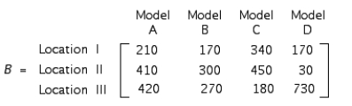 The total output of loudspeaker systems of the Acrosonic Company in their three production facilities for May and June is given by the matrices A and B, respectively, where     The unit production costs and selling prices for these loudspeakers are given by matrices C and D, respectively, where   Calculate   . A)    B)    C)    D)   