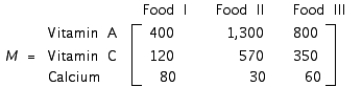 A dietitian plans a meal around three foods. The number of units of vitamin A, vitamin C, and calcium in each ounce of these foods is represented by the matrix M, where   The matrices A and B represent the amount of each food (in ounces)  consumed by a girl at two different meals, where     Calculate   . A)    B)    C)    D)   