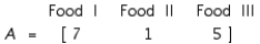 A dietitian plans a meal around three foods. The number of units of vitamin A, vitamin C, and calcium in each ounce of these foods is represented by the matrix M, where   The matrices A and B represent the amount of each food (in ounces)  consumed by a girl at two different meals, where     Calculate   . A)    B)    C)    D)   