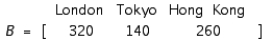 Cindy regularly makes long distance phone calls to three foreign cities: London, Tokyo, and Hong Kong. The matrices A and B give the lengths (in minutes) of her calls during peak and nonpeak hours, respectively, to each of these three cities during the month of June.   and   The costs for the calls (in dollars per minute) for the peak and nonpeak periods in the month in question are given, respectively, by the matrices   Compute the matrix   . Give the answer to one decimal place.