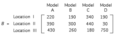 The total output of loudspeaker systems of the Acrosonic Company in their three production facilities for May and June is given by the matrices A and B, respectively, where     The unit production costs and selling prices for these loudspeakers are given by matrices C and D, respectively, where   Calculate (A + B)(D - C).
