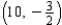 Sketch a set of coordinate axes and plot the given point.   A)    B)    C)    D)    E)   